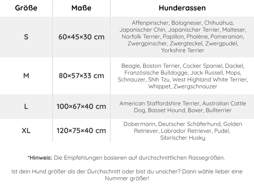 Größentabelle